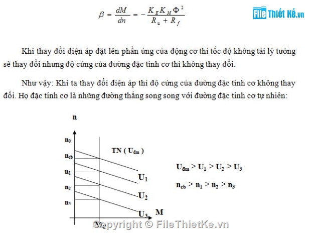 Thiết kế,Hộp tốc độ,bộ truyền động,bộ điều khiển,tốc độ động cơ